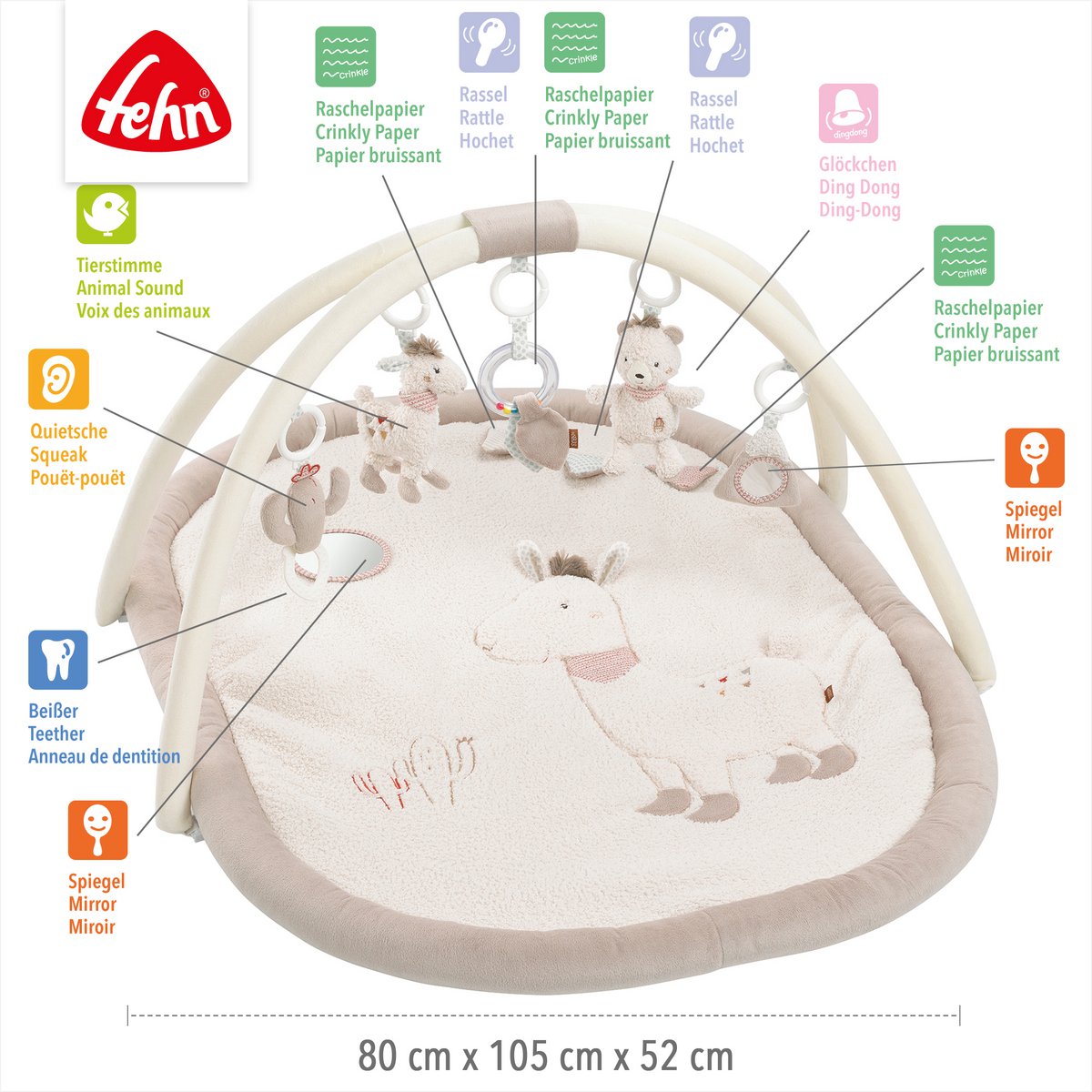 Babygym Lama Peru van Fehn met zacht speelkleed, hangende figuren en diverse speelfuncties voor baby’s.